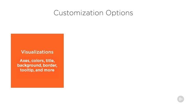 4.06. Creating Reports - Customization Options смотреть онлайн
