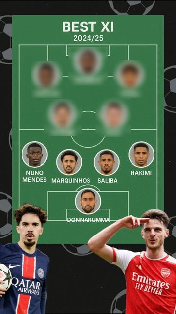 Команда сезона 24/25 по версии нейросети #футбол #football