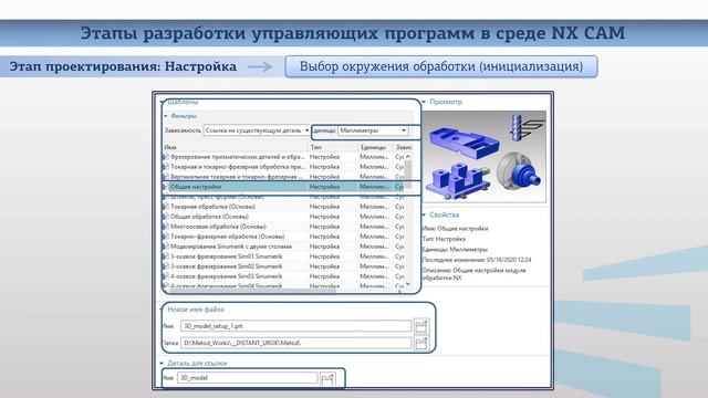 Хуртасенко Модуль 2 Лекция 1