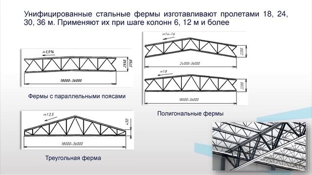Коренькова 2 1