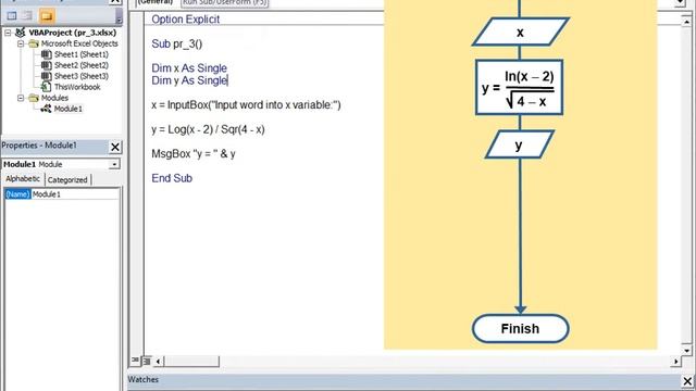 3 Conditional statements in programming language Visual Basic VBA
