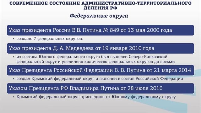 Дубровина 3 2