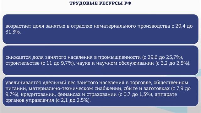 Дубровина 4 4