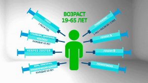 Какие витамины продлевают жизнь: советы иммунолога