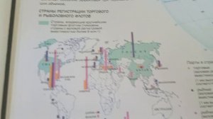 Человек на Земле. Морской транспорт.