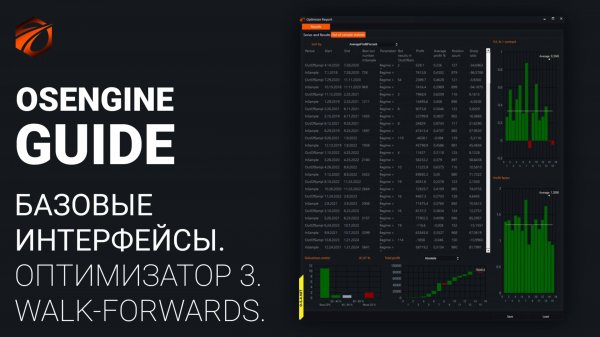 Walk-Forwards оптимизатор в Os Engine.