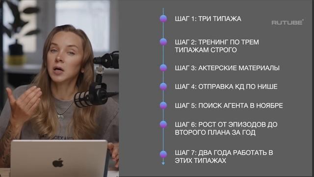 Стратегия актера на 2 год: пример