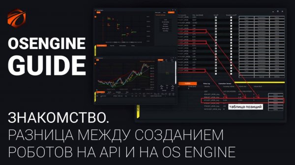 Разница между созданием роботов на API и на Os Engine.