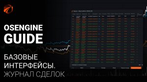 Журнал сделок в OsEngine. Тестирование Граального робота.