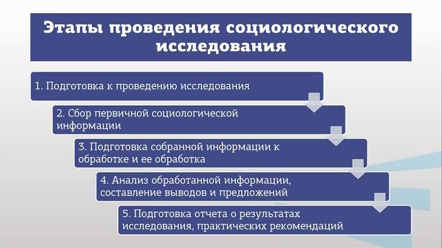 Комарова   Модуль 4 Лекция 7