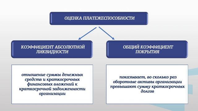 Кузнецов 2 3