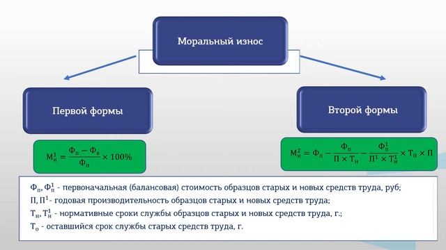 Кузнецов 1 3