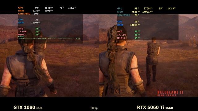 GTX 1080 vs RTX 5060 Ti - Сравнительные тесты в 2025