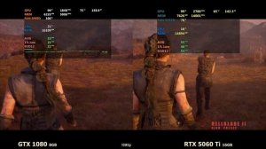 GTX 1080 vs RTX 5060 Ti - Сравнительные тесты в 2025