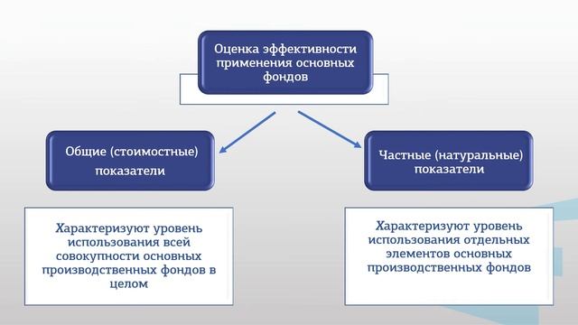 Кузнецов 1 2