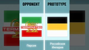 Страны которые атаковала Российская Империя.