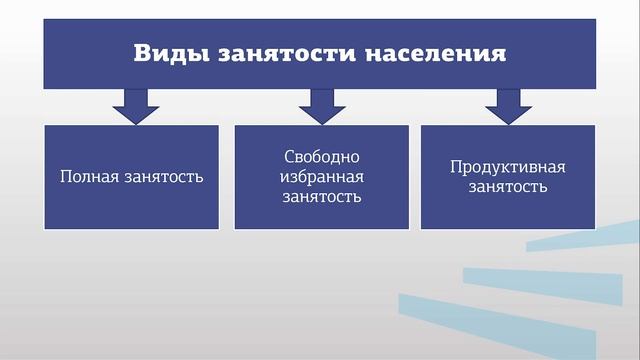 Комарова   Модуль 1 Лекция 4