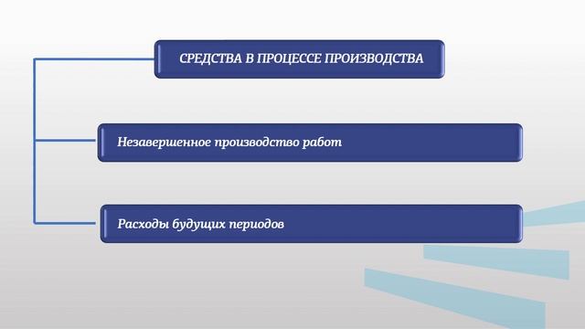 Кузнецов 2 1