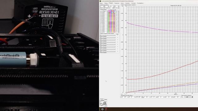 Eve 20P Разряд 30 А