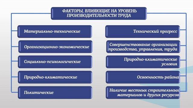 Кузнецов 3 2