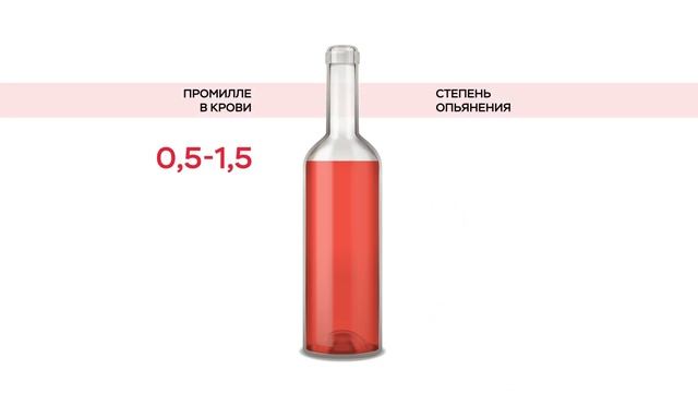 В состоянии алкоголя