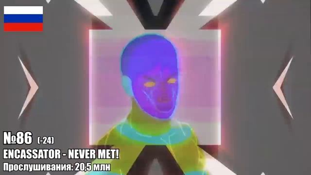 Топ 150 фонков по прослушиваниям. Patrick Music