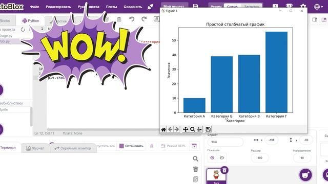 Визуализация данных на Пайтоне График смотреть онлайн