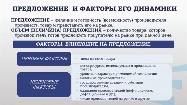 Шилькова 1 21 Механизм функционирования рынка