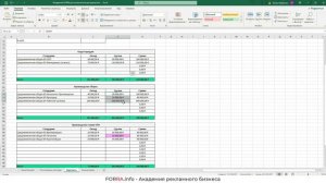 Обзор заполненной таблицы расходов