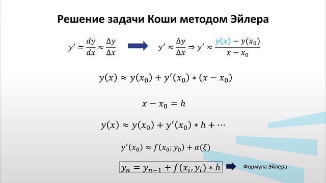 Некрасова 3 4