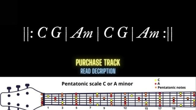 Lynyrd Skynyrds Simple Guitar Backing Track in Am смотреть онлайн