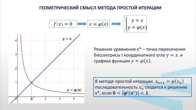 Некрасова 1 3
