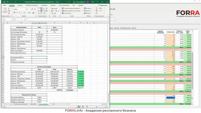Занижение цен калькуляции в FORRA.price смотреть онлайн