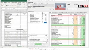 Детальная настройка калькуляции в FORRA.price