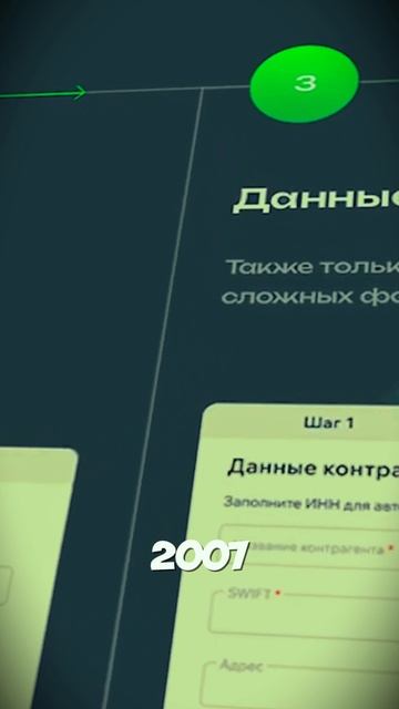 Лучшие Международные Переводы 2025 РФ