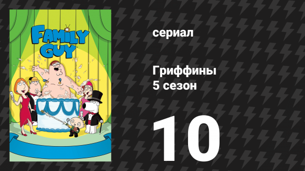 Гриффины 5 сезон 10 серия «Два отца Питера» (мультсериал, 2006)