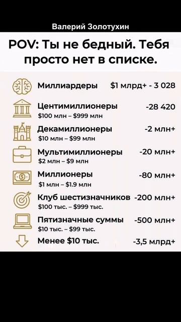 Бедность - это норма. Богатство - статистическая аномалия.