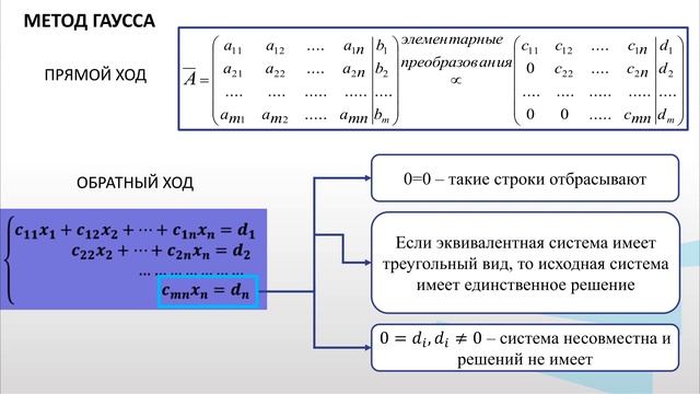 Некрасова 2 1