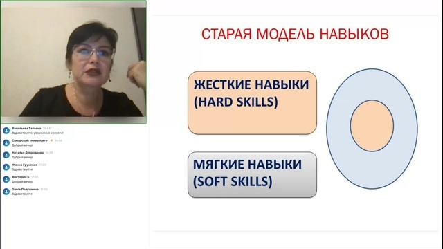 23.080 Модуль 6 Тема 6,1 лекция Новоселова ОВ