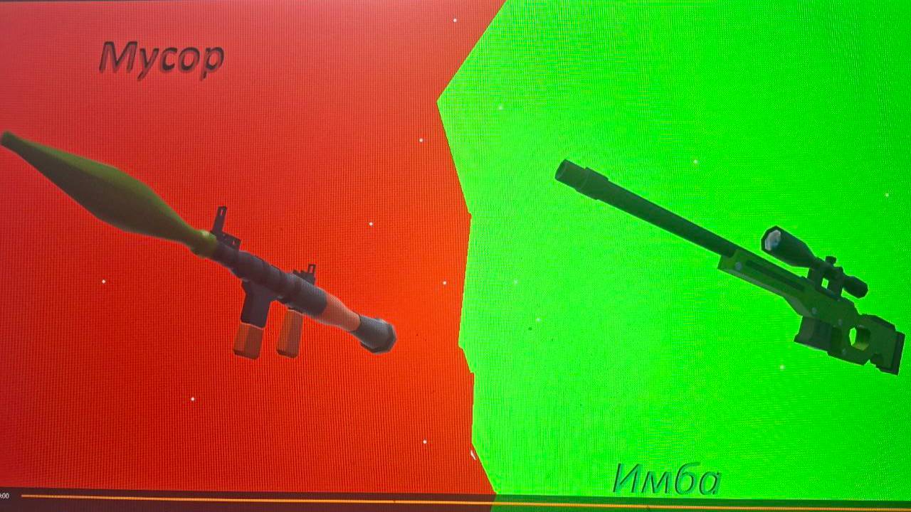 Тир лист оружия в rivals roblox смотреть онлайн