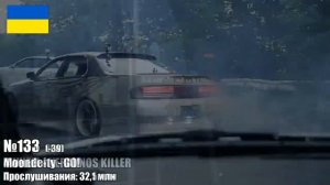 топ 250 фонков по прослушиваниям. Patrick music