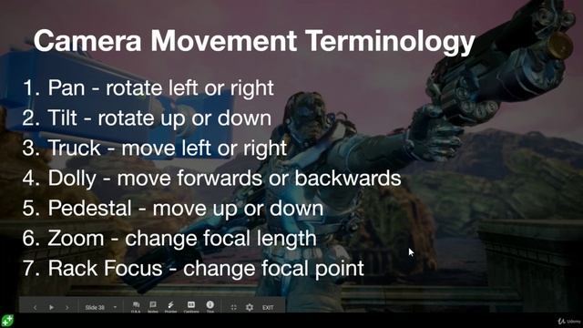 30 Camera Movement Terminology смотреть онлайн
