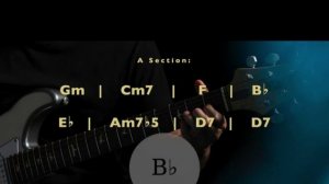 Sad Melancholic Blues Guitar Backing Track in Gm