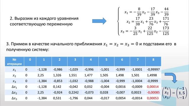 Некрасова 2 3