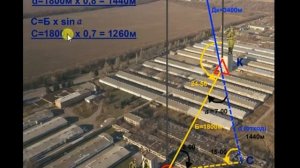 обучение артиллеристов азы