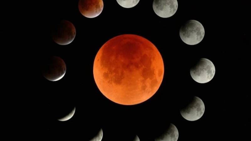 ЛУННОЕ ЗАТМЕНИЕ 7 СЕНТЯБРЯ ДЛЯ ЗНАКОВ ЗОДИАКА