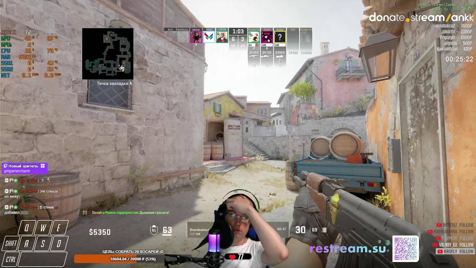 UnluckyStream412 PREMIER | Restream.su