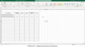 Сохранение коэффициентов наценки в таблице
