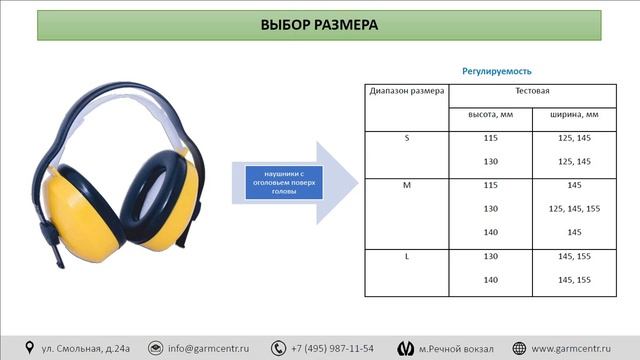 Наушники противошумные смотреть онлайн