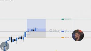 Эта #Стратегия #Скальпинга Работает Каждый День (Невероятно Простая И Проверенная).